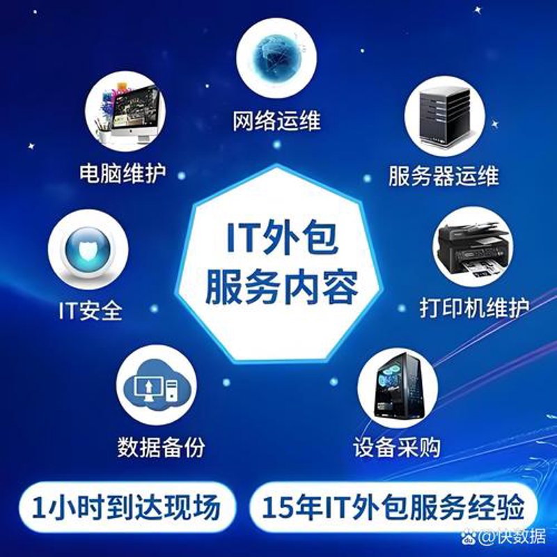 软件开发行业在首都的蓬勃发展